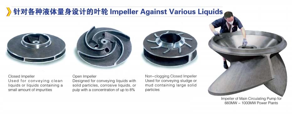 Impeller Against Various Liquids